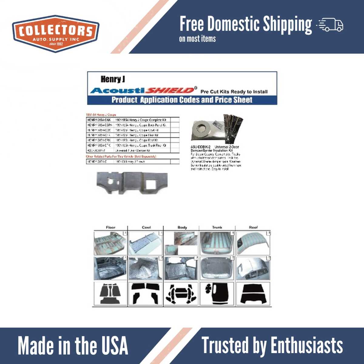 Insulation Sound Deadener Kit for 1951-54 Henry J Coupe Acoustishield Complete