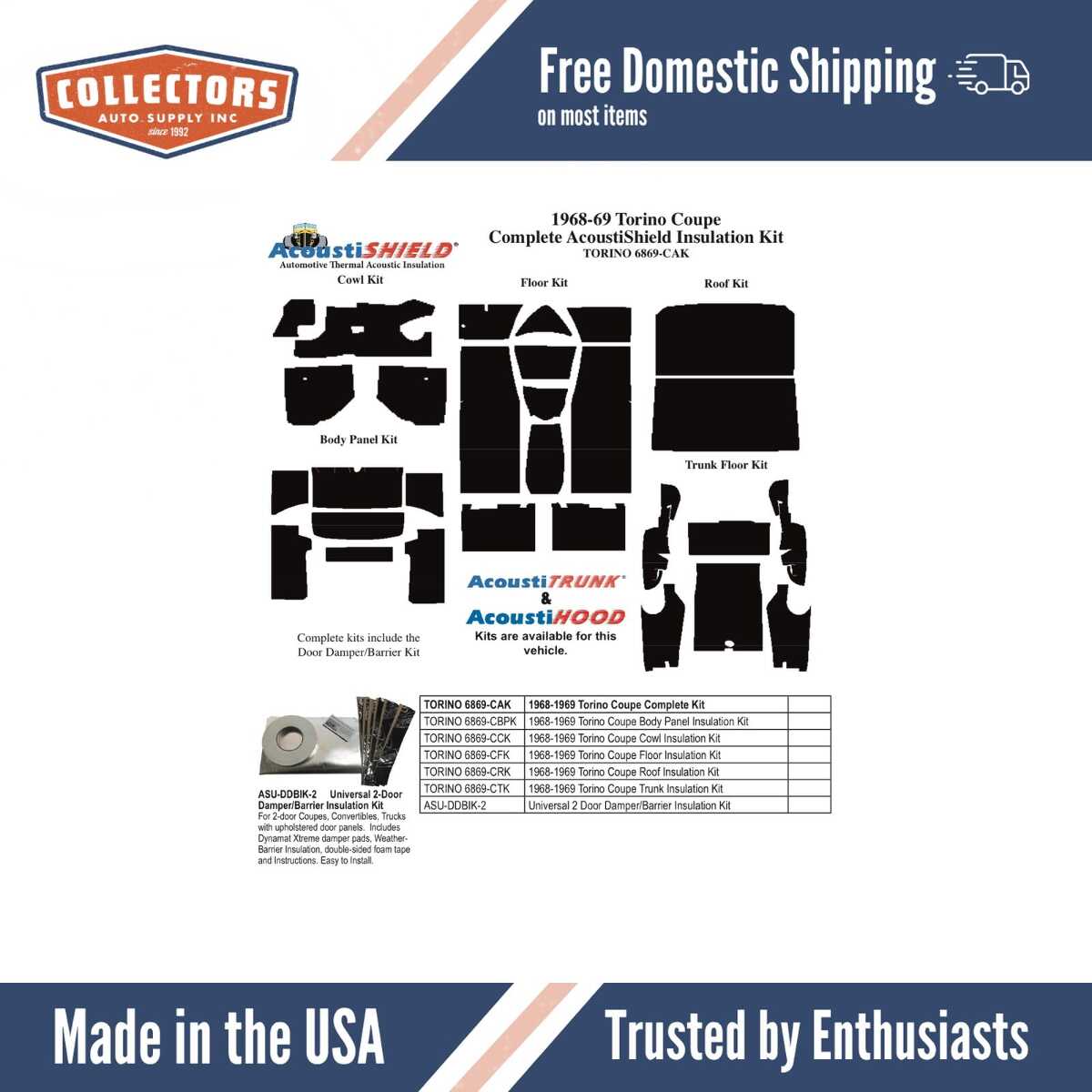 1968-1969 Fairlane/Torino Convertible Body Panel Insulation Kit | 0 | QRS-TORINO 6869-CVBPK