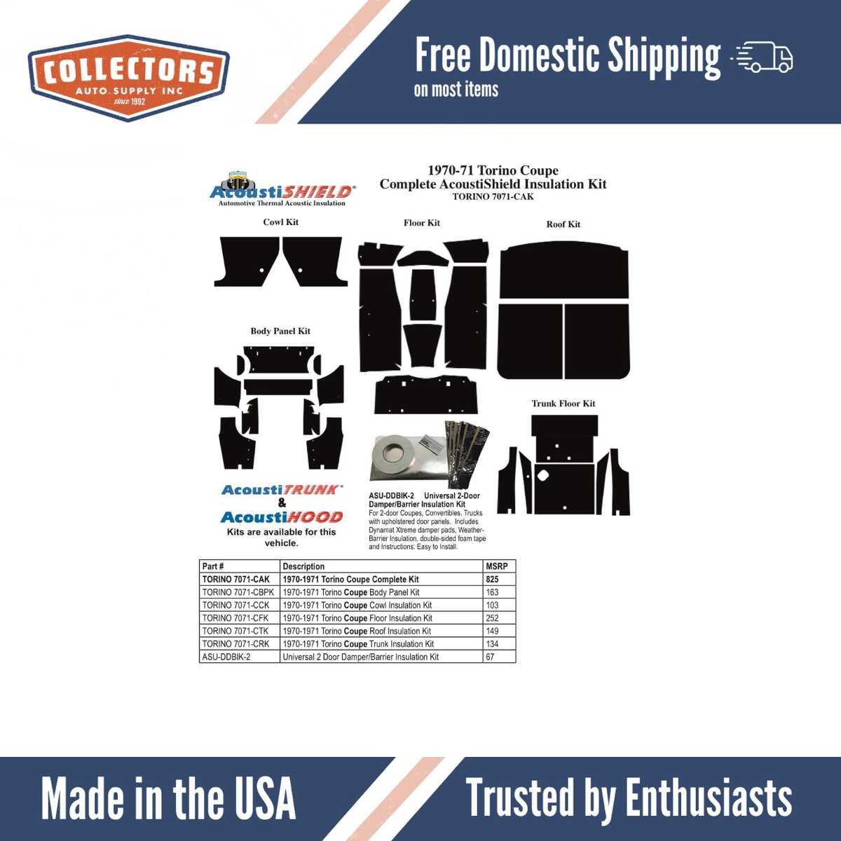 1970-1971 Fairlane/Torino Convertible Cowl Insulation Kit | 0 | QRS-TORINO 7071-CVCK