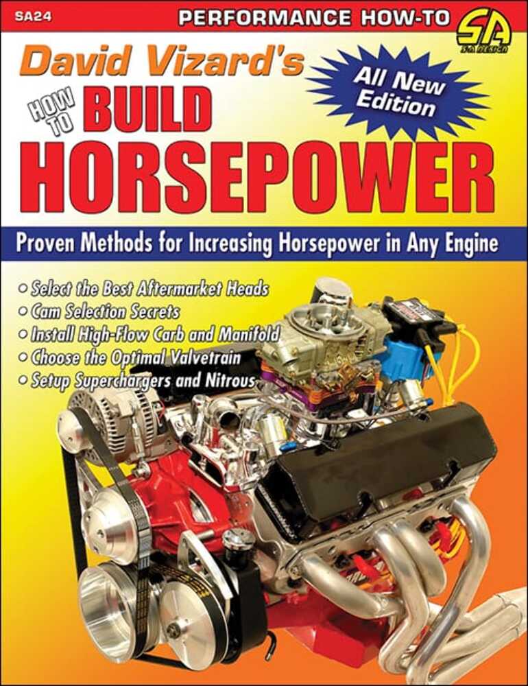How to Build Horsepower