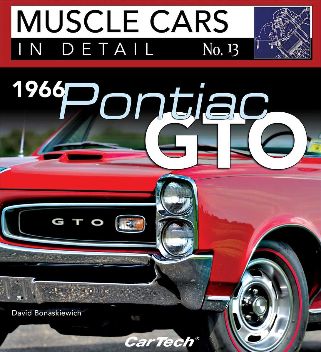 1966 Pontiac GTO Muscle Car In Detail