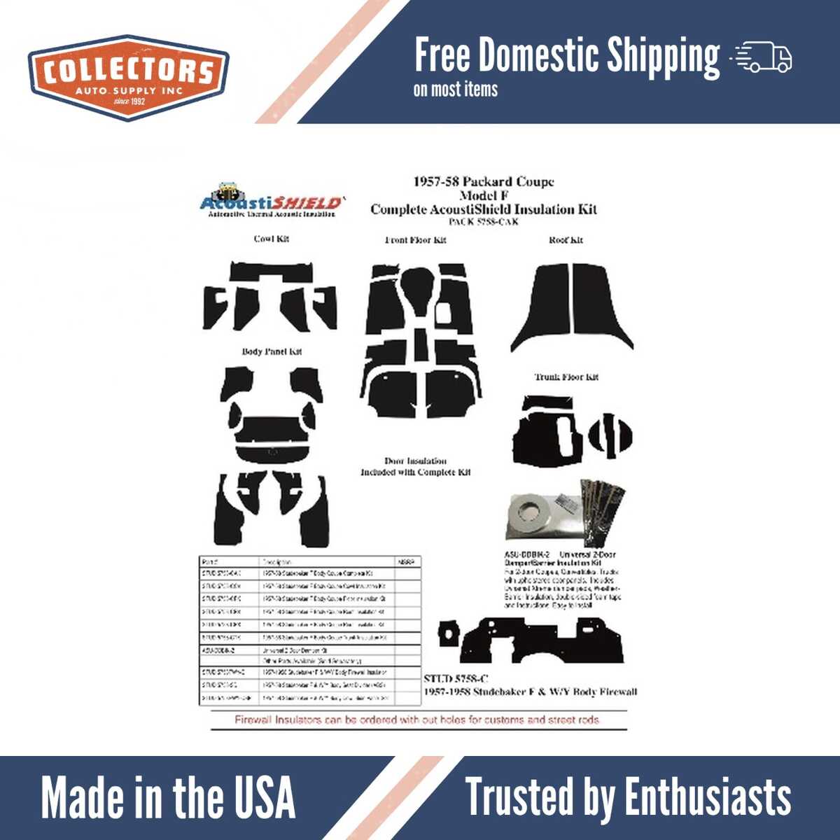 Complete Interior Insulation Kit for 1957-1958 Packard F-Body Coupe