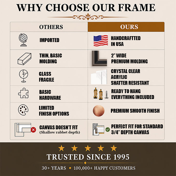 2" Polystyrene Picture Frame 738: 5X7*