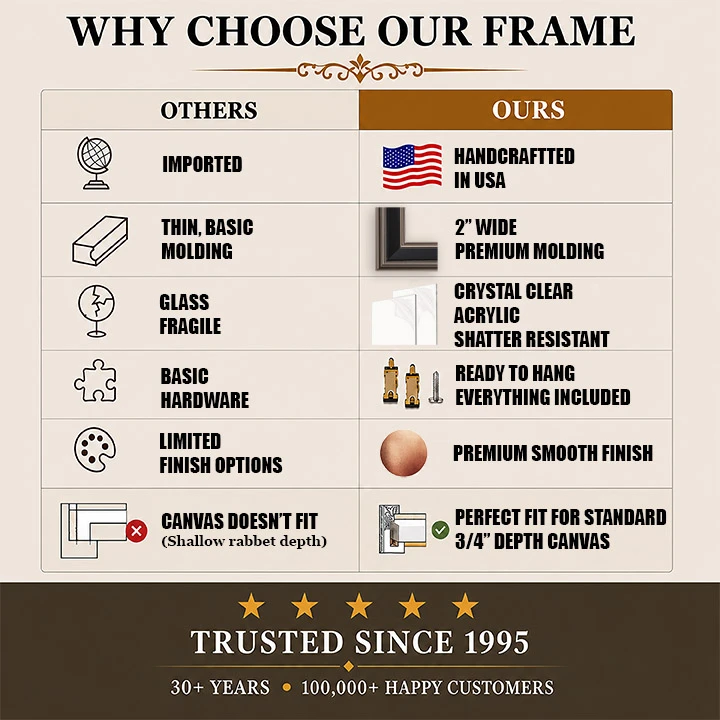 2" Polystyrene Picture Frame 738:  7X9*