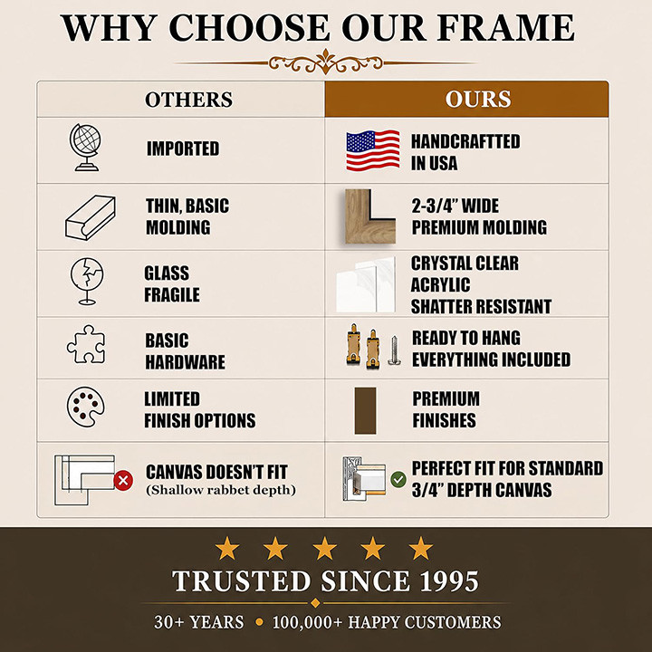 2-3/4" Polystyrene Picture Frame 3018: 16X24*