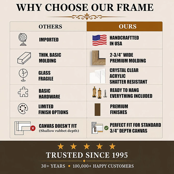 2-3/4" Polystyrene Picture Frame 3018: 14X17*