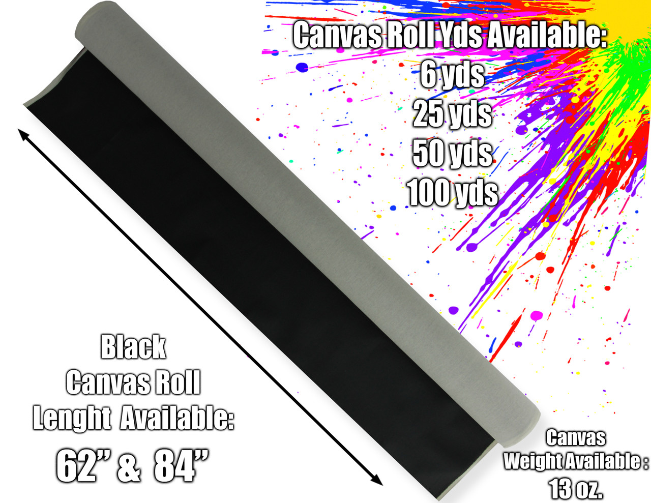 84" Black Canvas Rolls for Painting Large Canvas Fabric by the Yard 6|25|50|100 Yd 13oz Black Gesso Primed Artist Canvas Roll, Cotton Duck Unstretched Quality Fabric for Painters, SDK Murals, Backdrops