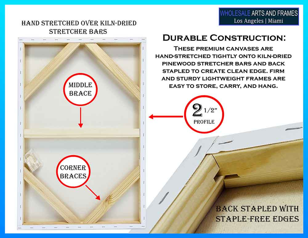 16x16 Gallery wrapped stretched canvas 2-1/2 inch cotton back view stapled finish