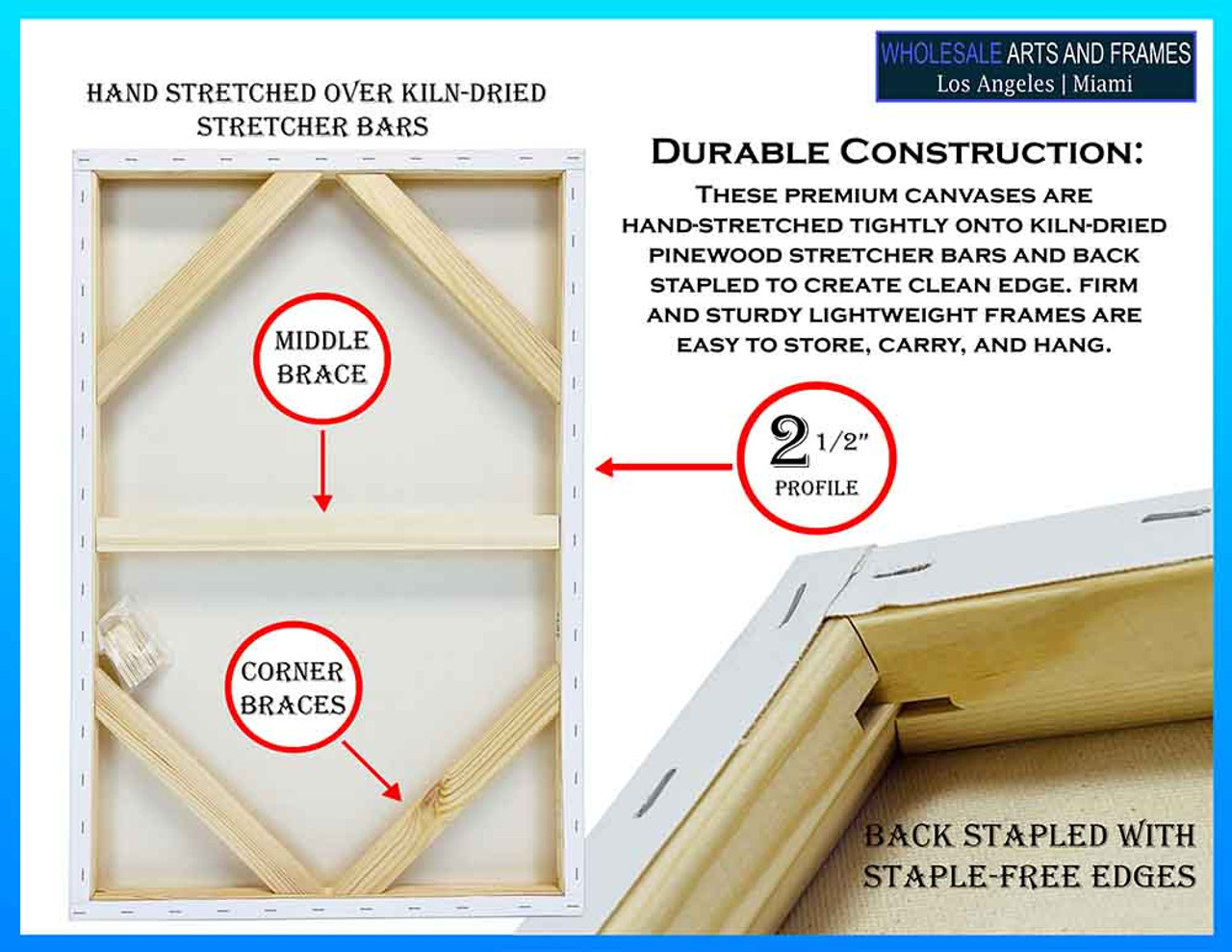 24x30 Gallery wrapped stretched canvas 2-1/2 inch cotton back view stapled finish