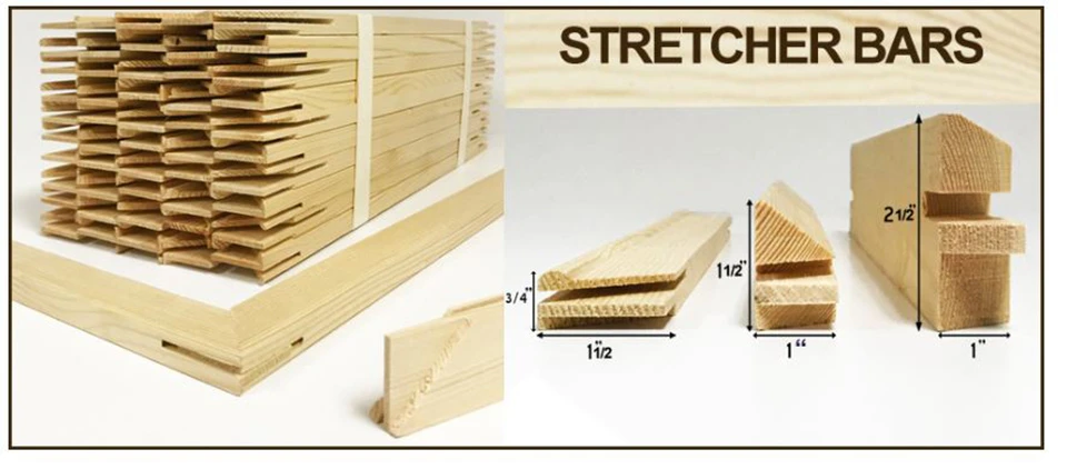 Canvas Stretcher Bars 30" 1 PC  0.75" Canvas Stretcher Frames, Extra Large Stretcher Bars for Canvas Paintings,Prints. Solid Wood Frame for Canvas Stretching Custom Size 6-84", Quality Kiln Dried Pine