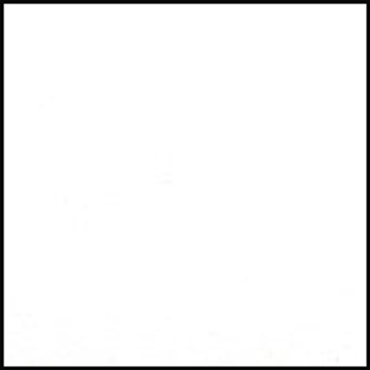 0.060'' White Core Double Mats : 8 x 10 For 5 x 7 Artwork