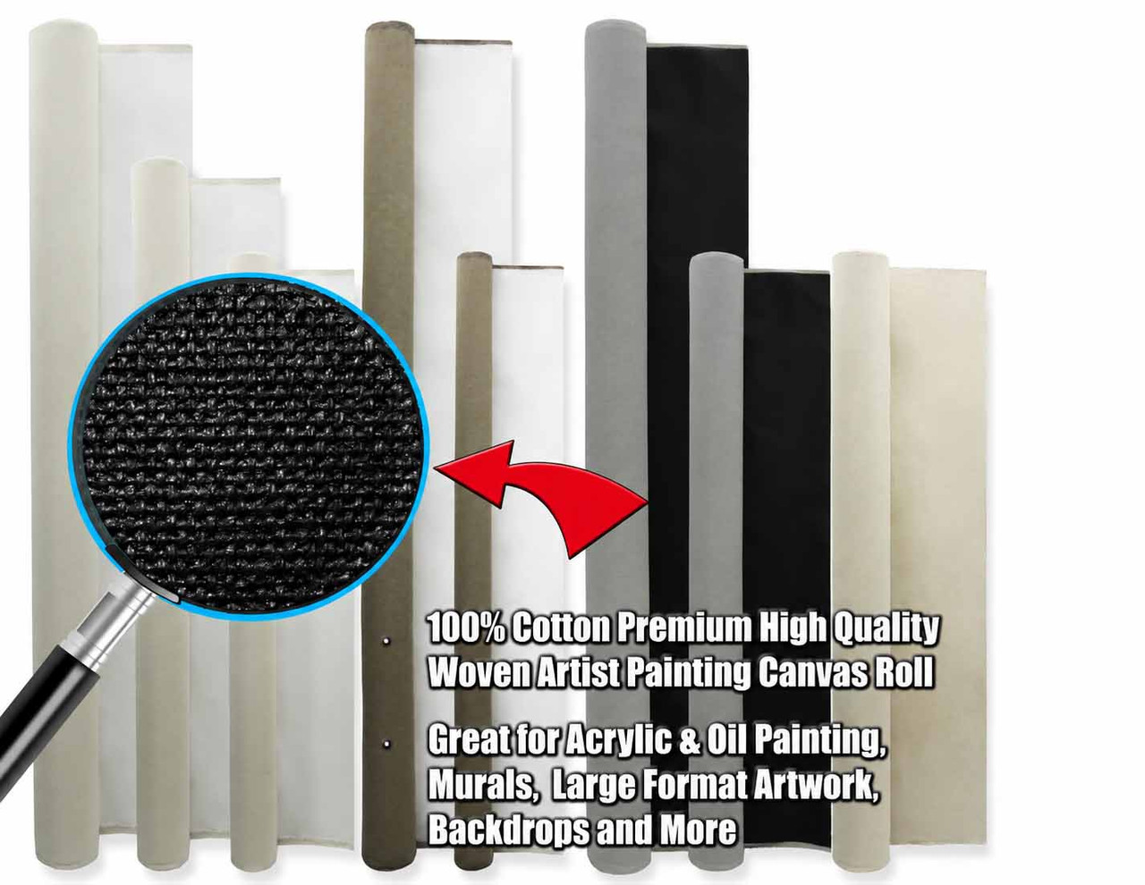 62" Black Canvas Rolls for Painting Large Canvas Fabric by the Yard 6|25|50|100 Yd 13oz Black Gesso Primed Artist Canvas Roll, Cotton Duck Unstretched Quality Fabric for Painters, SDK Murals, Backdrops