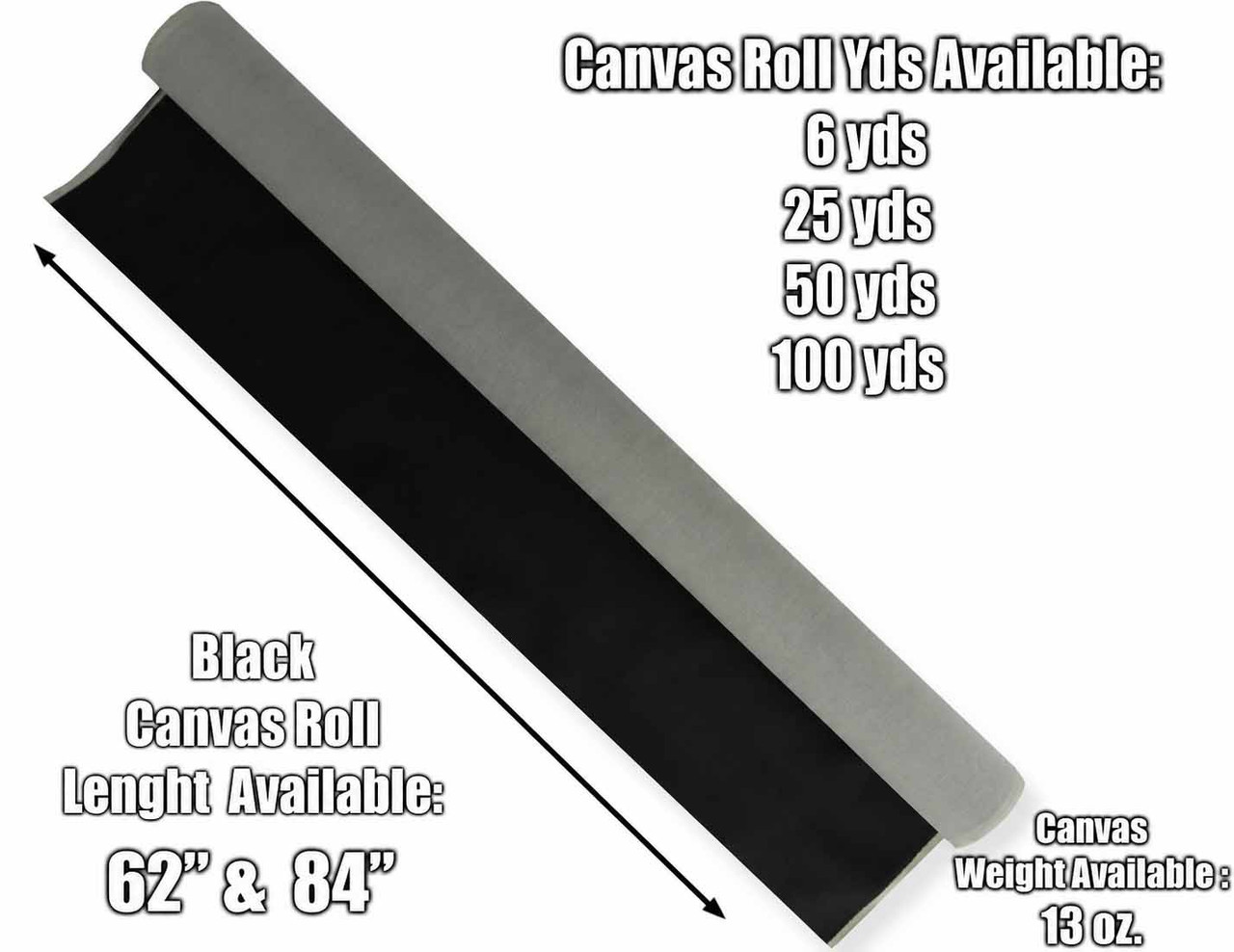 62" Black Canvas Rolls for Painting Large Canvas Fabric by the Yard 6|25|50|100 Yd 13oz Black Gesso Primed Artist Canvas Roll, Cotton Duck Unstretched Quality Fabric for Painters, SDK Murals, Backdrops