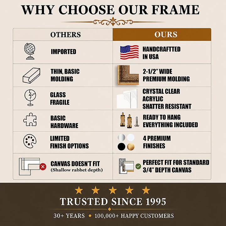 2-1/2" Polystyrene Picture Frame 1556: 27X39