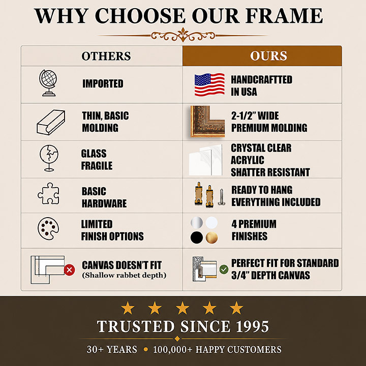 2-1/2" Polystyrene Picture Frame 1556: 48X48*