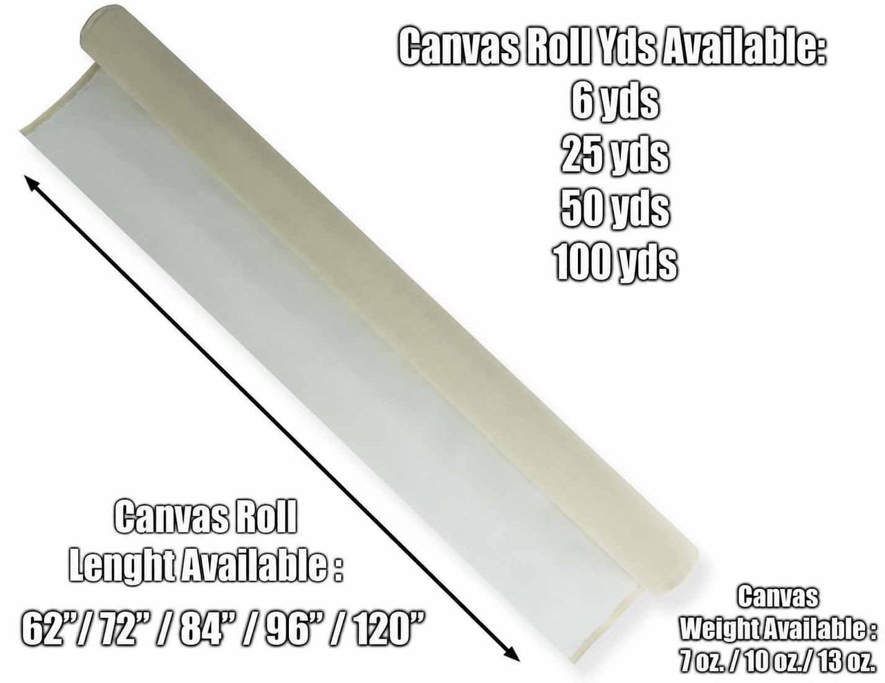 63" Canvas Rolls for Painting Large Blank Canvas Fabric by the Yard 6|25|50|100 Yd 13oz Primed Artist Canvas Roll-Cotton Duck, Unstretched Cloth, Quality Fabric for Painters, SDK Murals, Backdrops