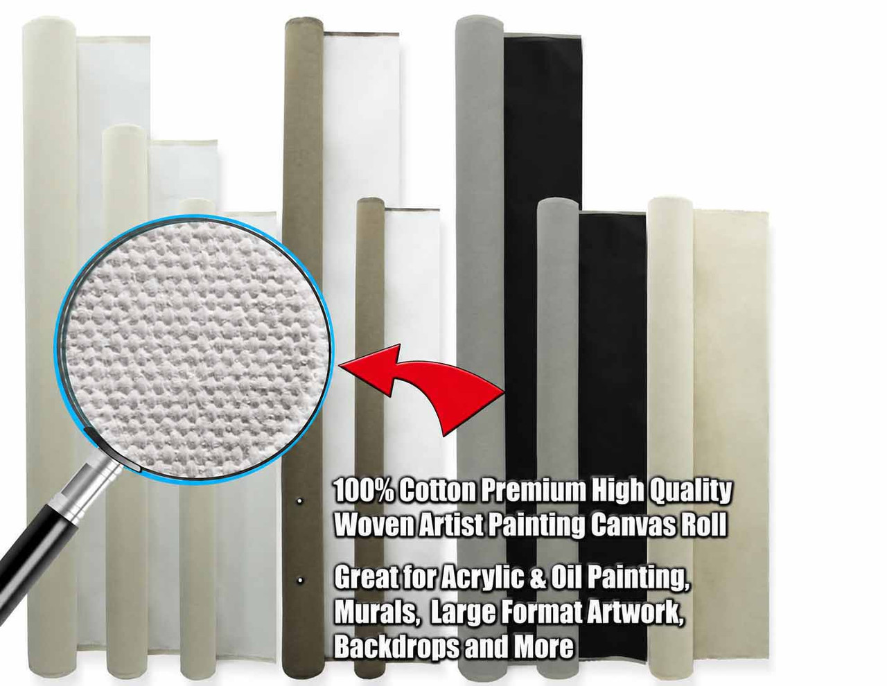 84" Canvas Rolls for Painting Large Blank Canvas Fabric by the Yard 6|25|50|100 Yd 13oz Primed Artist Canvas Roll-Cotton Duck, Unstretched Cloth, Quality Fabric for Painters, SDK Murals, Backdrops