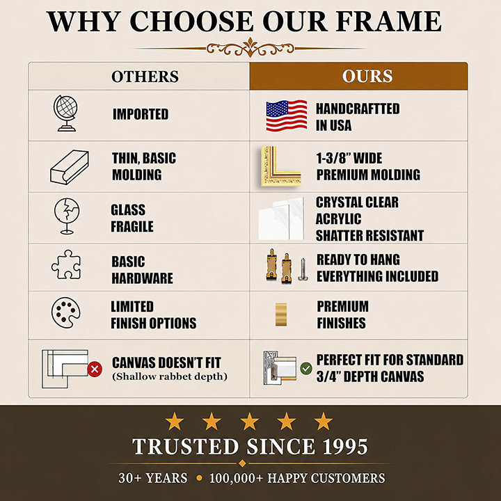 1-3/8" Polystyrene Picture Frame 601: 11X14*