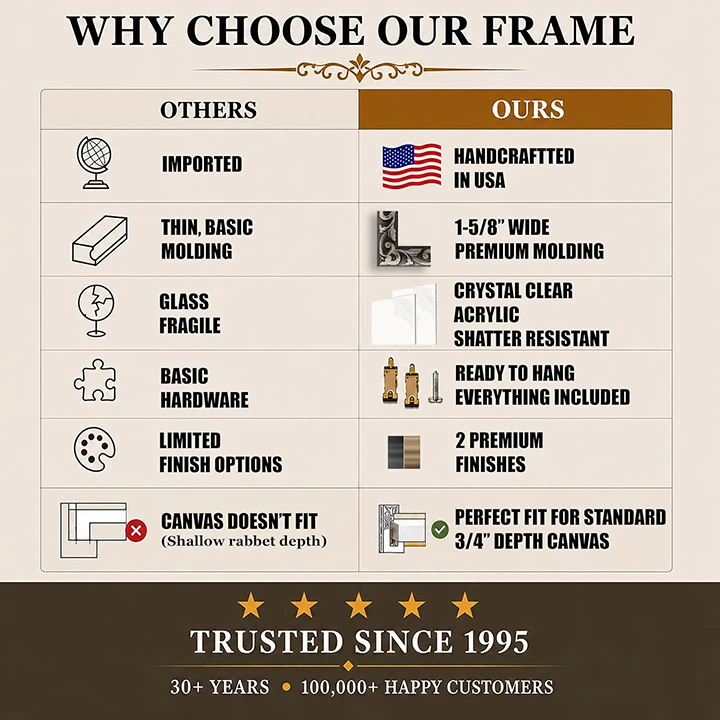 1-5/8" Polystyrene Picture Frame 4317  : 9X24*