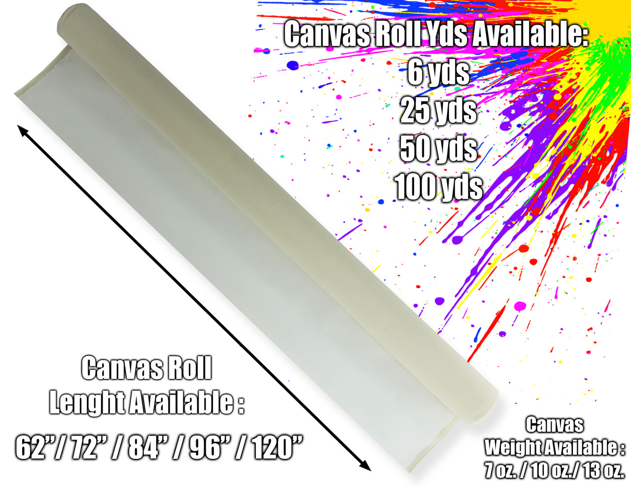120" Canvas Rolls for Painting Large Blank Canvas Fabric by the Yard 6|25|50|100 Yd 13oz Primed Artist Canvas Roll-Cotton Duck, Unstretched Cloth, Quality Fabric for Painters, SDK Murals, Backdrops