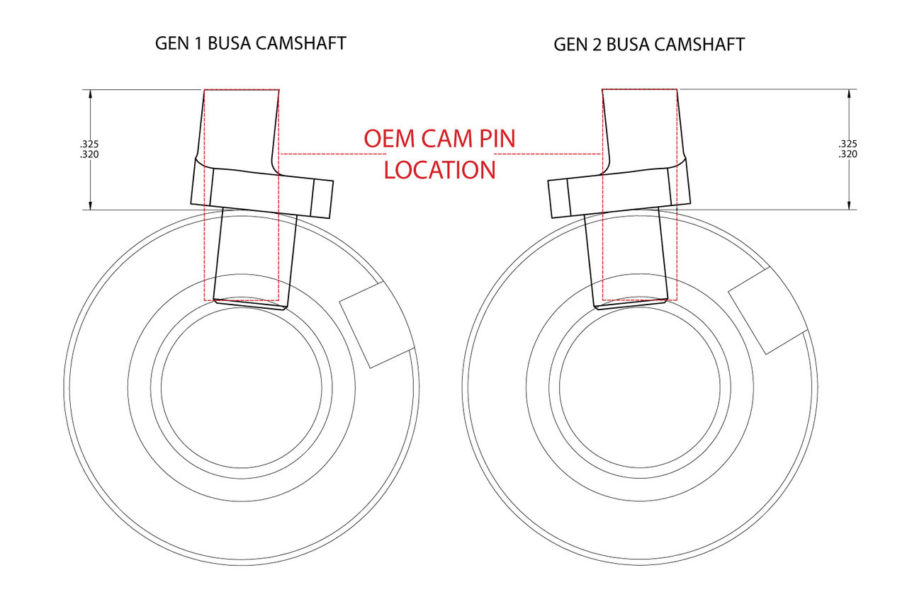 Buy Offset Cam Pin Suzuki Hayabusa (0820) SKU 821013 at the price of