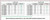 Buy Super Stock Camshaft Set Hayabusa (22-24) SKU: 474355 at the price of US$ 795.00 | BrocksPerformance.com