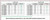 Buy Super Stock Camshaft Set Hayabusa (22-25) SKU: 474355 at the price of US$ 995.00 | BrocksPerformance.com