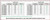 Buy Super Stock Camshaft Set Hayabusa (22-25) SKU: 474355 at the price of US$ 995.00 | BrocksPerformance.com