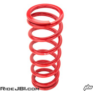 Motorcycle Fork Spring and Shock Spring Tech Specs