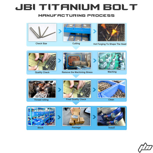 JBI Titanium Bolt Manufacturing Process