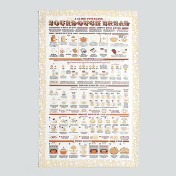 A Guide to Making Sourdough Bread Tea Towel detail by Stuart Gardiner at Of Cabbages and Kings