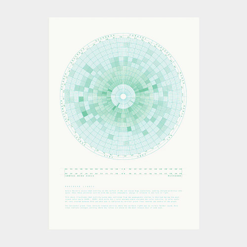 Aurora - Northern Lights (Green) risograph print by Ploterre at Of Cabbages and Kings