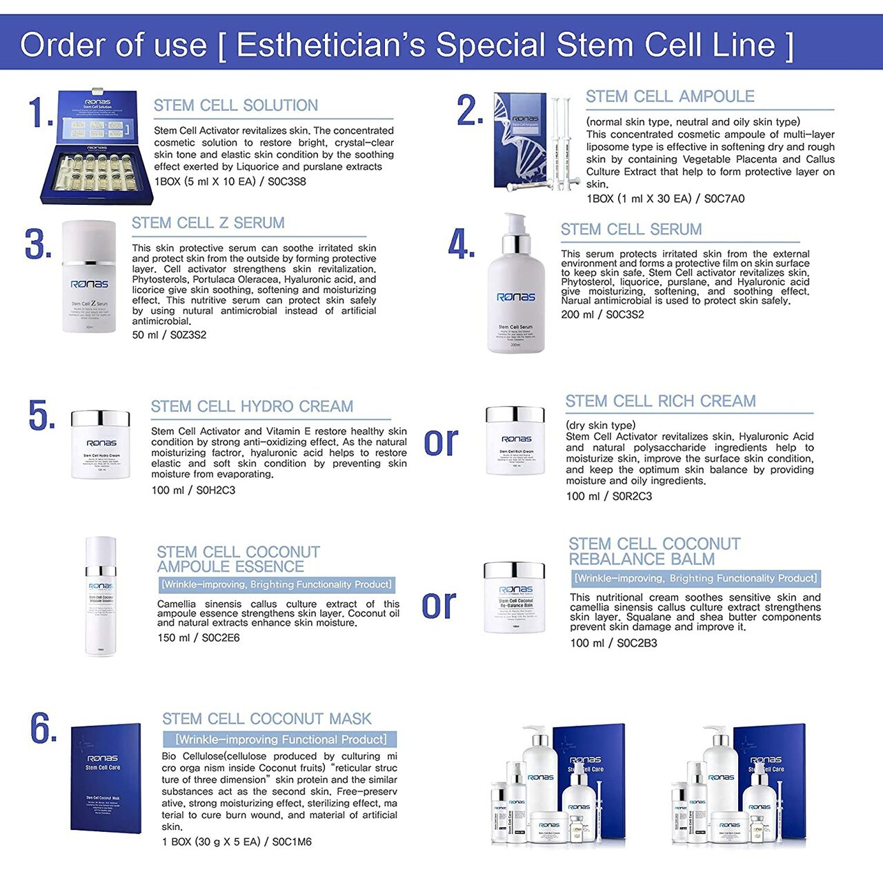 【ジャム様追加】Ronas  Stem Cell Care 80枚セット ジャム様追加】Ronas Stem Cell Care 80枚セット