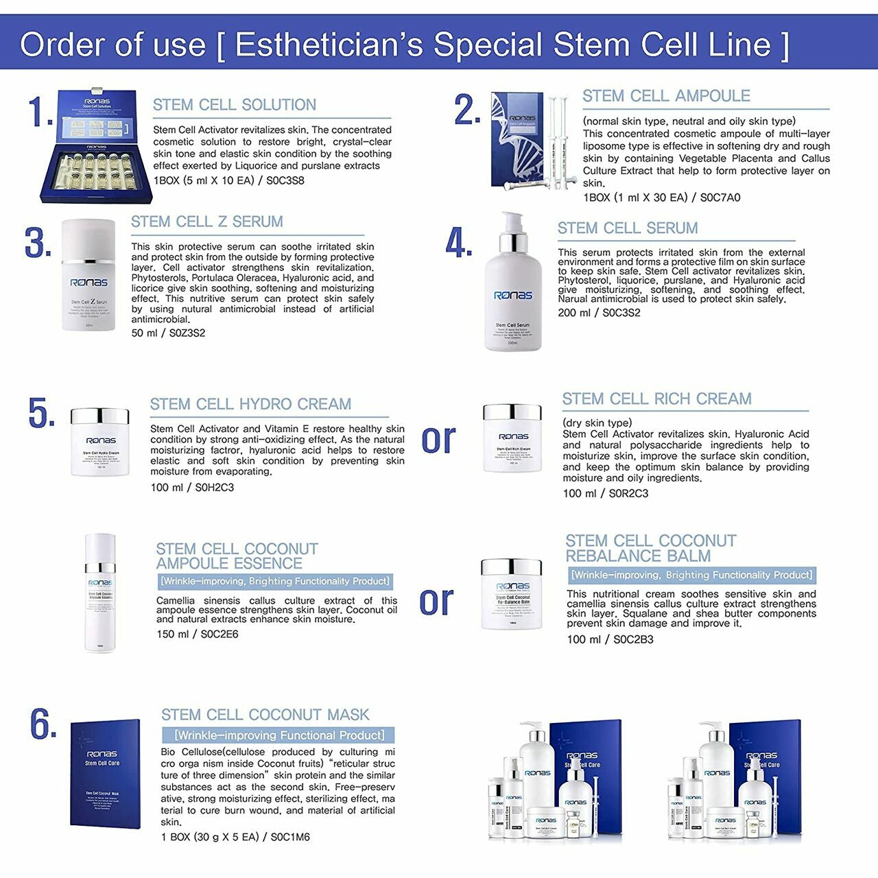 Ronas Stem Cell Toner | GetGlowing Skincare