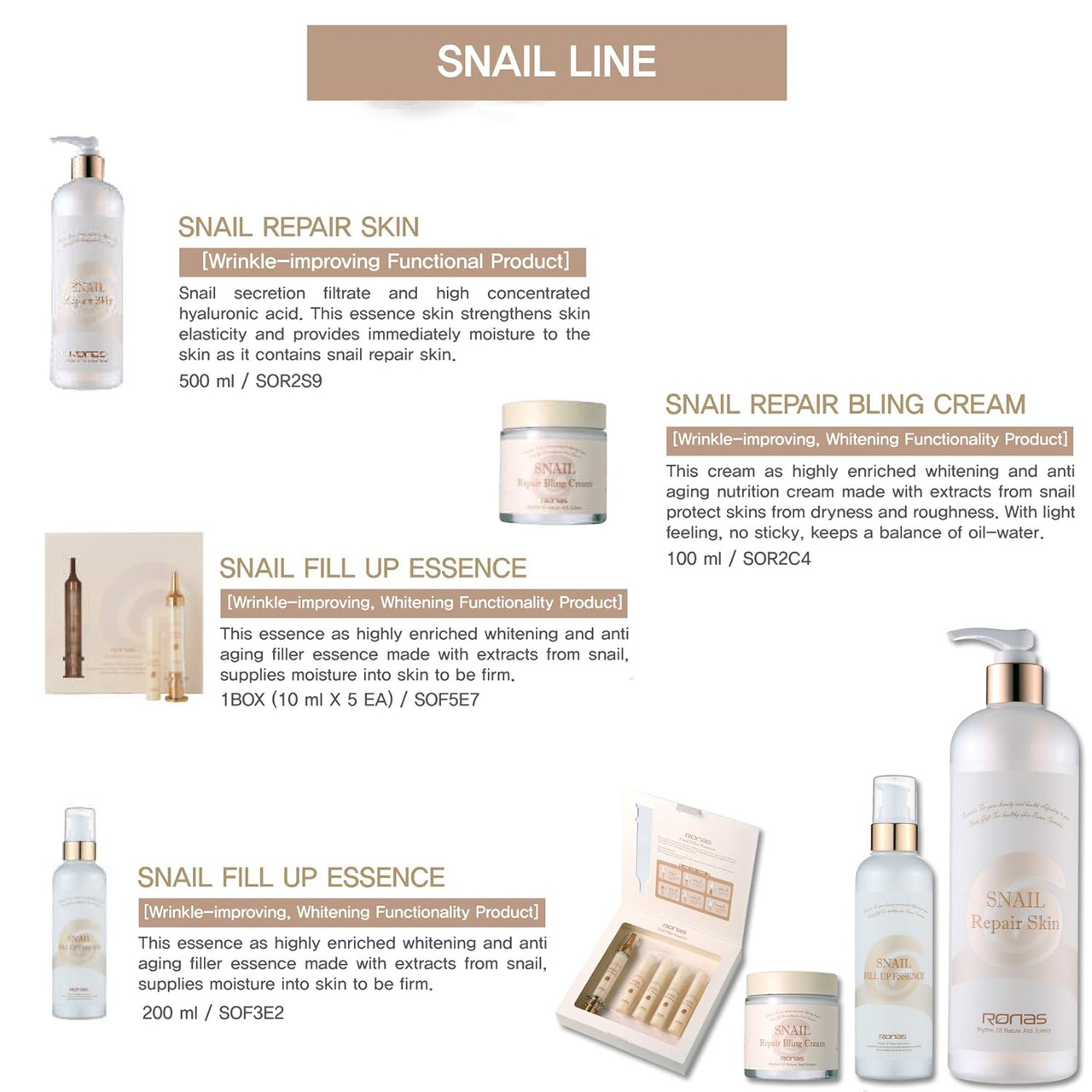 Ronas Fill Up Essence | GetGlowing Skincare
