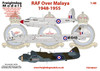 Freightdog RAF Over Malaya 1948-1955 Decals 1:48