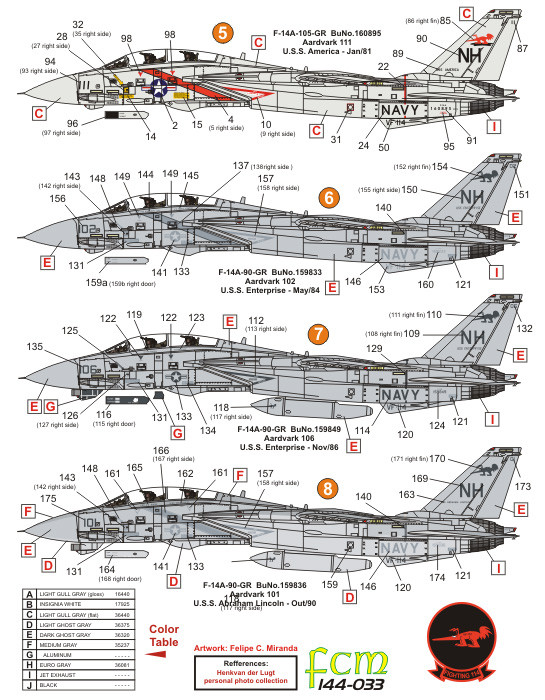 F-14A Tomcat USN VF-143 Pukindogs