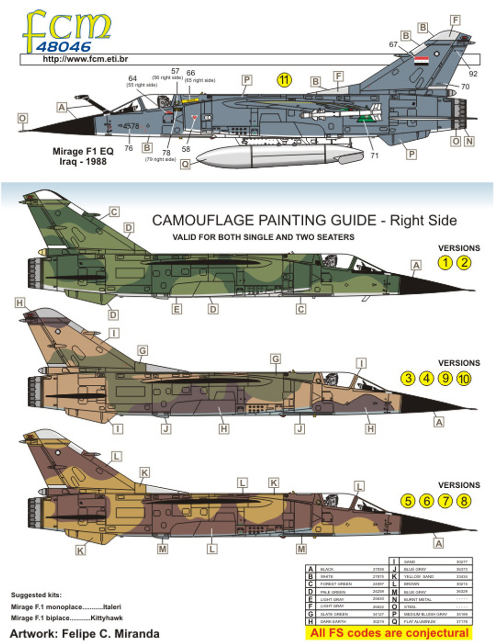 FCM Mirage F1 - Ecuador, Libya, Iran, Iraq Decals 1:48