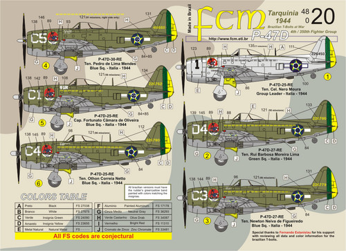 FCM Brazilian P-47 Thunderbolts Jambock Squadron Decals 1:48 (FCD048020)