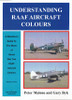 RedRoo understanding RAAF colours