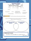 Baptist Discipleship Series- Beginner Quarterly (1st & 2nd Grade) - Winter Quarter