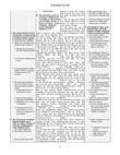 KJV Preacher's Outline & Sermon Bible - 2 Samuel