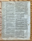 Psalm 23 Ancient Bible Leaf from an original, over 460 Year Old, 1560 Geneva Bible