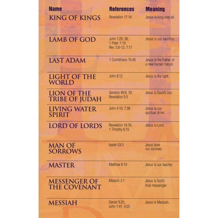 Names of Jesus - Pamphlet - The KJV Store
