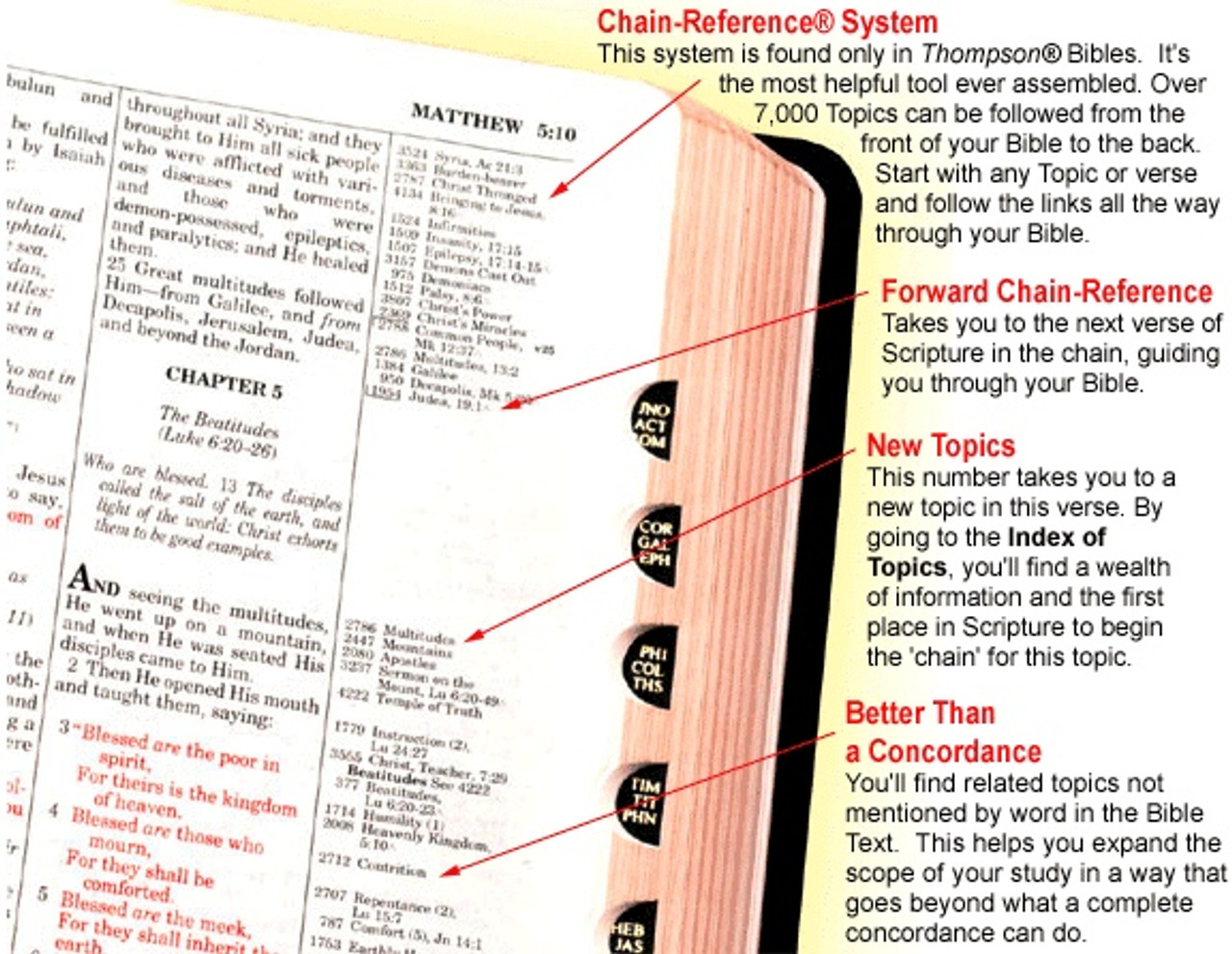 KJV Thompson Chain Reference Bible The KJV Store