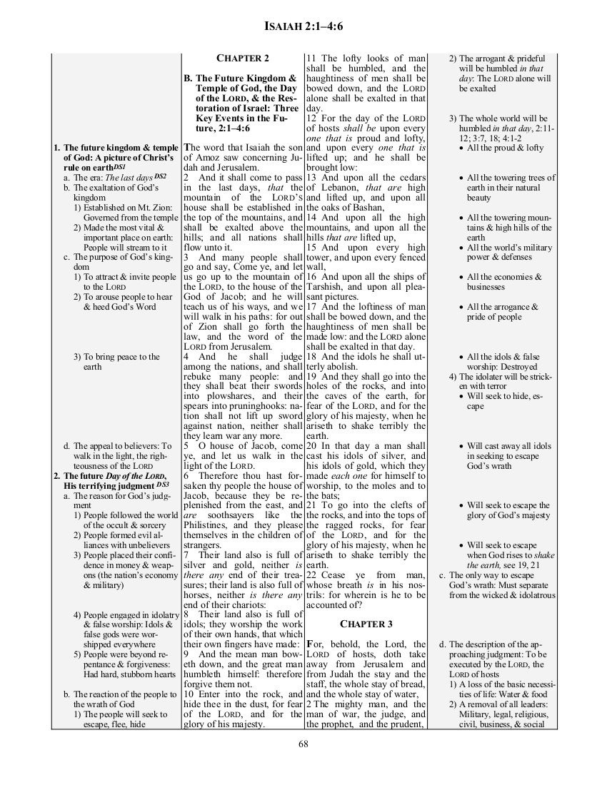 KJV Preacher's Outline & Sermon Bible - Isaiah 1: Chapters 1-35