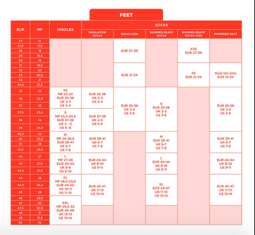 2021 Heating Element Thermic (ea)