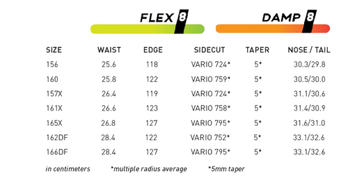 2025 Proto FR Men's Snowboard