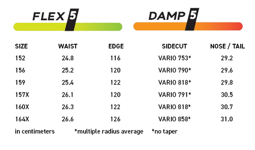 2025 Snowtrooper Men's Snowboard
