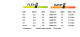 2025 Nokhu Men's Snowboard